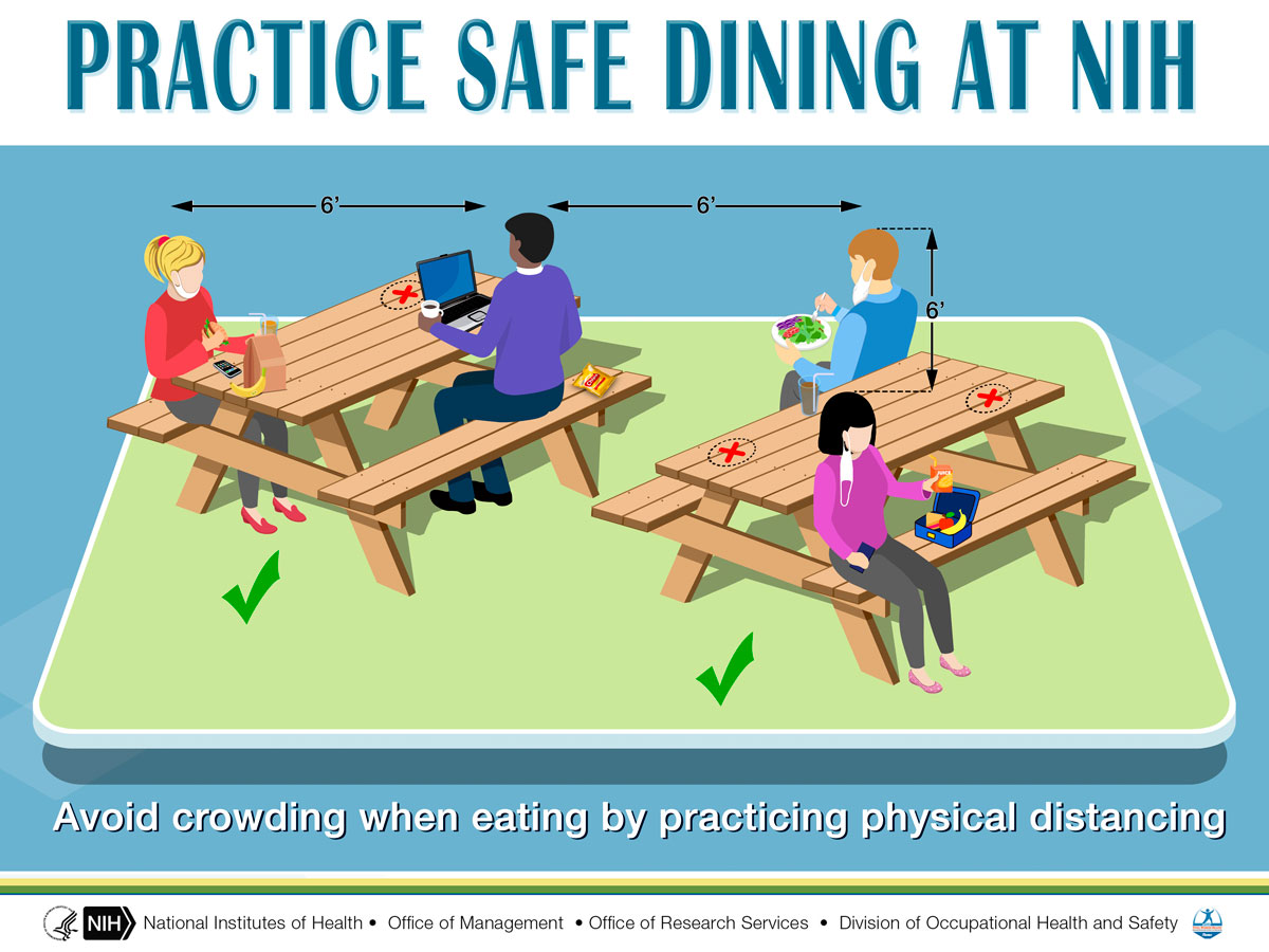 COVID-19 Safe Dining Outdoors